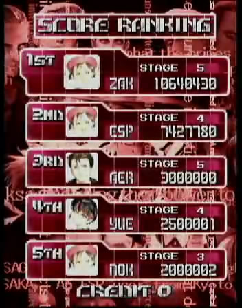 scoreboard